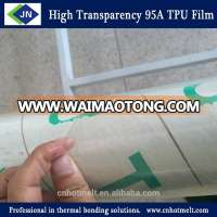 0.10mm High Transparency 95A TPU Film For Raincoat Medical Outdoor product electronic usage